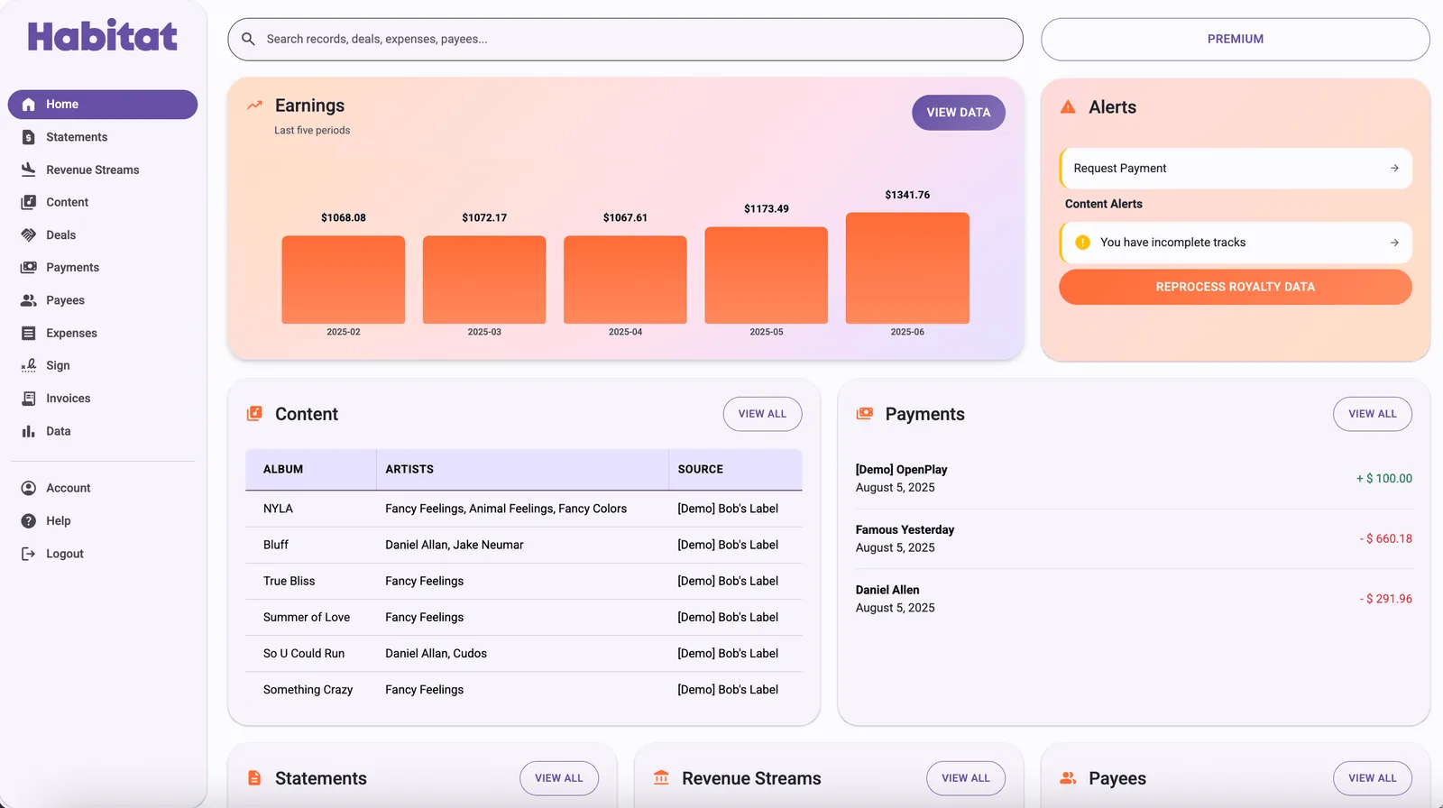 Habitat royalty management dashboard showing analytics and reporting tools