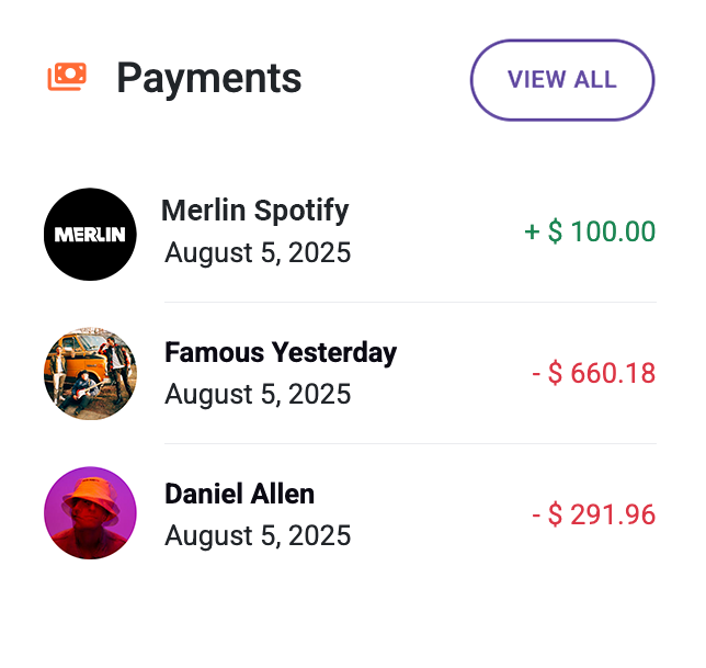 Habitat royalty services including operations, compliance, and strategic guidance